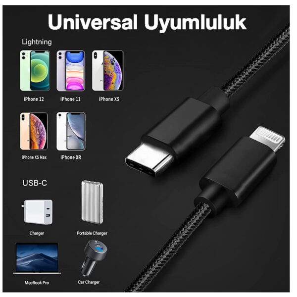 Ally USB-Type C iPhone 20W PD Hızlı Şarj Kablosu 20CM Kısa Kopmaz Halat Kablo - Görsel 7